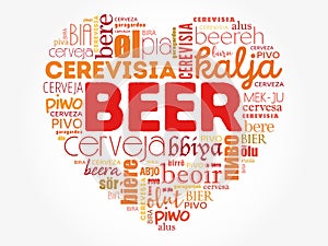BEER love heart in different languages of the world, concept
