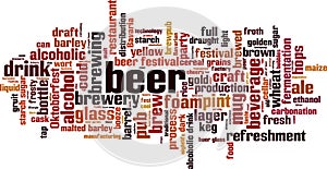 Beer word cloud