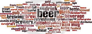 Beer word cloud