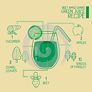 Beet apple chard, green juice recipes great detoxify