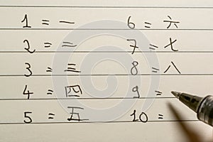 Beginner Chinese language learner writing numbers in Chinese characters close-up shot