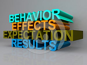 Behavior effects expectation results photo