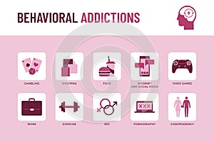 Behavioral addictions infographic with icons photo