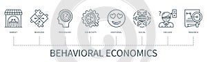 Behavioral economics vector infographic in minimal outline style