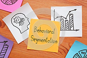 Behavioral segmentation is shown on the business photo using the text