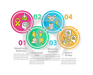 Behavioral trends circle infographic template