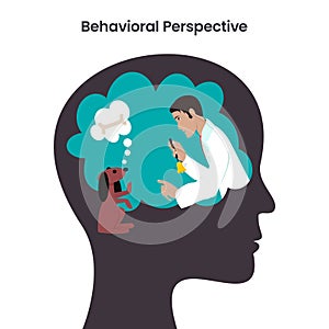 Behaviorism or Behavioral Perspective psychology educational vector illustration concept