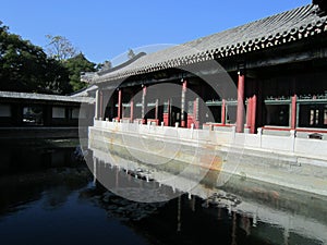 Beijing china beihai park
