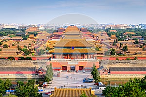 Beijing, China Forbidden City