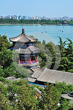 Beijing cityscape-The Summer Palace lake