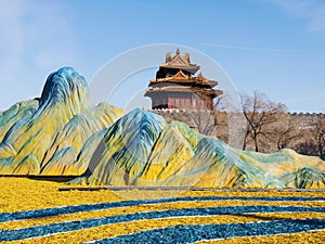 Beijing Forbidden City