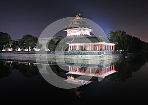 Beijing Forbidden City