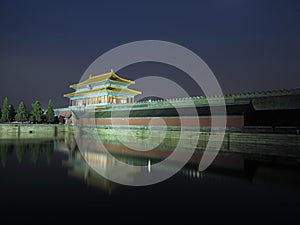 Beijing Forbidden City