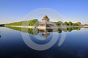 Beijing Forbidden City Inverted image