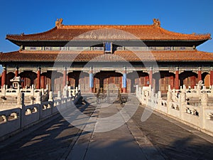 Beijing Forbidden City Palace