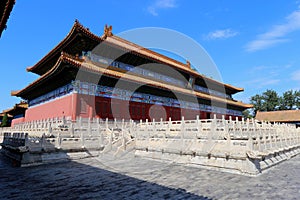 Beijing Forbidden City Palace