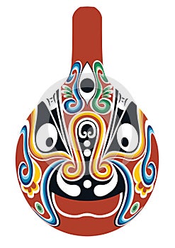 Beijing opera mask