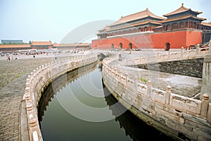 Beijing, the palace panoramic