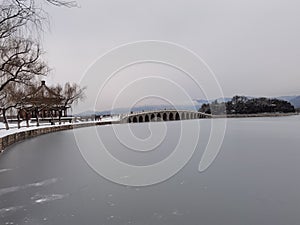 Beijing Summer Palace winter snow view, China