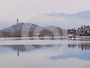 Beijing Summer Palace winter snow view, China