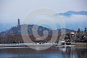 Beijing Summer Palace winter snow view, China