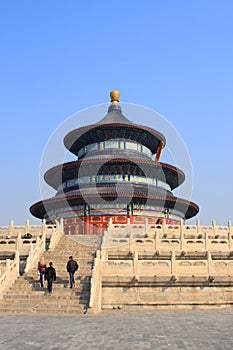 Beijing Temple of Heaven 2009