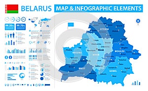 Belarus Infographic Map with Data Visualization Elements - Vector Map of Belarus