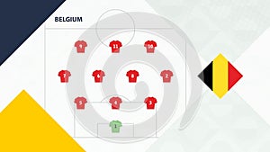Belgium team preferred system formation 3-4-3, Belgium football team background for European soccer competition