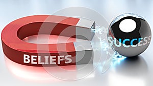 Beliefs helps achieving success - pictured as word Beliefs and a magnet, to symbolize that Beliefs attracts success in life and