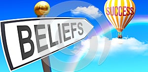 Beliefs leads to success