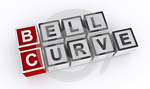 bell curve word block on white photo