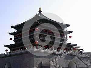 Bell Tower (Xian, China)