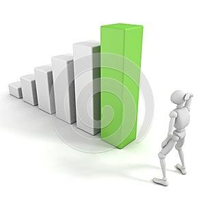 Bemused 3d man with success business bar chart