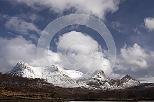 Ben Loyal`s lovely snow capped peaks