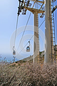 Benalmadena cable car photo