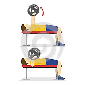 Bench press exercise for chest. Man doing workout