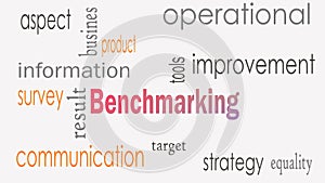Benchmarking concept word cloud background.