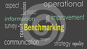 Benchmarking concept word cloud background.