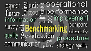 Benchmarking concept word cloud background