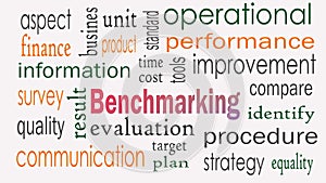 Benchmarking concept word cloud background