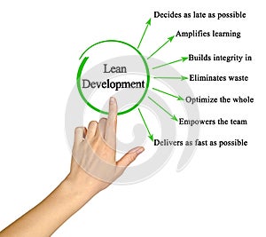 Benefis of Lean Development