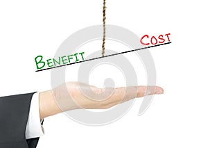 Benefit vs Cost comparison