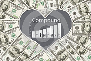 The benefits of compound interest photo