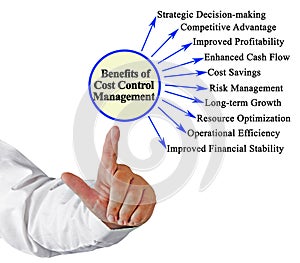 Cost Control Management