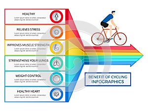 Dávky z jízda na kole infografiky. zdravý životní styl. infografiky šablona 