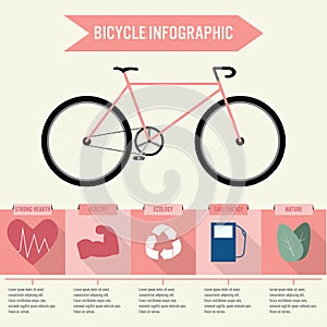 The benefits of cycling , Vector concept modern Design Fitness a
