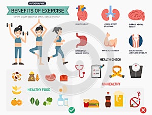 Benefits of exercise infographics