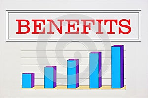 Benefits and growth chart - quality, property that distinguishes you favorably photo