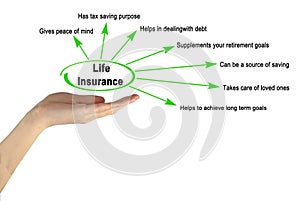 Benefits of Life Insurance