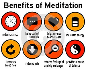 Benefits meditation